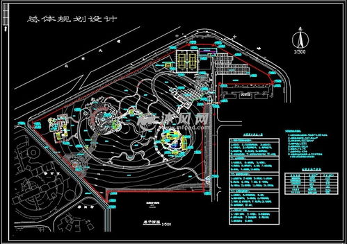 某公园环境绿化种植工艺设计施工图