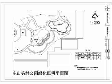工厂园林绿化与体育场地设施工程施工的综合探讨